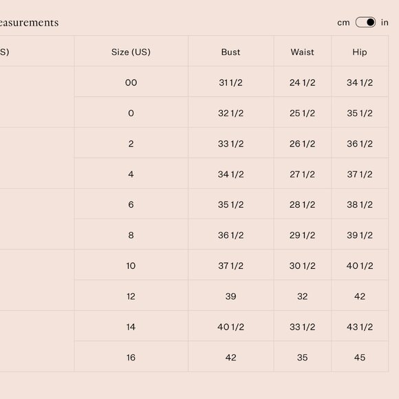 Ulla Johnson Ivory and Peach Floral Midi Dress - Picture 11 of 11